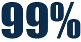 Stand with the 99%